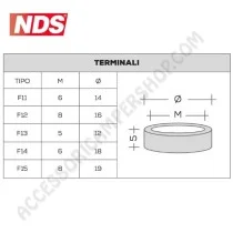 Batteria NDS GP90 Green Power 12V 90AH | Accessoricampershop.com