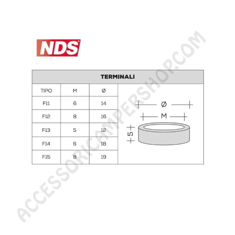 Batteria NDS GP90 Green Power 12V 90AH | Accessoricampershop.com