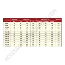 Batteria NDS GP140 Green Power 12V 140AH | Accessoricampershop.com