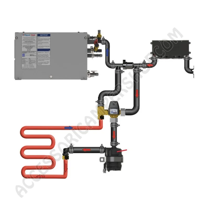 Kit Riscaldamento a Pavimento Aqua-Hot | Accessoricampershop.com