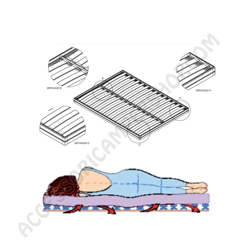 Kit Rete Letto Matrimoniale in Alluminio Componibile | Accessoricampershop.com