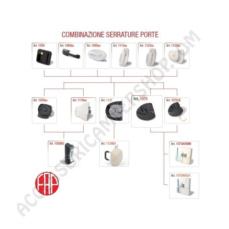 Serratura Interna PRO TEK FAP MOD. 1075 per Camper | Accessoricampershop.com
