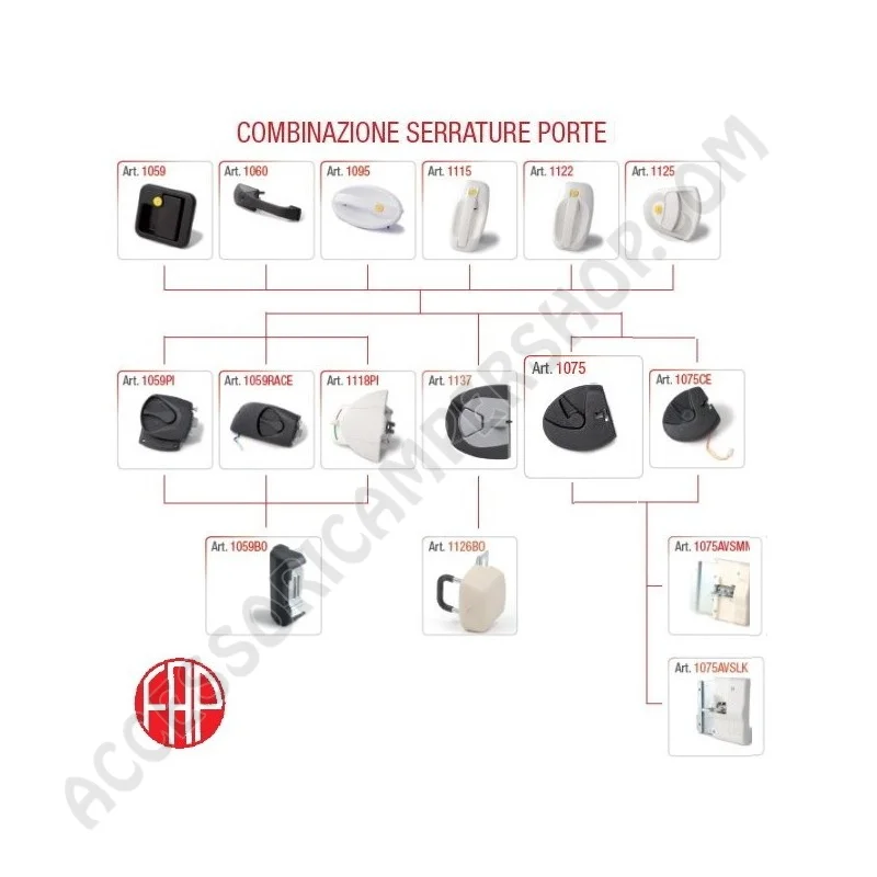 Serratura Interna PRO TEK FAP MOD. 1075 per Camper | Accessoricampershop.com