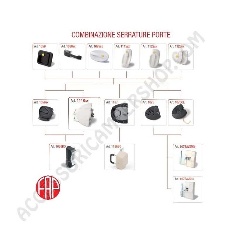 Serratura Interna Fap 1118SX Bianca Sinistra | Accessoricampershop.com
