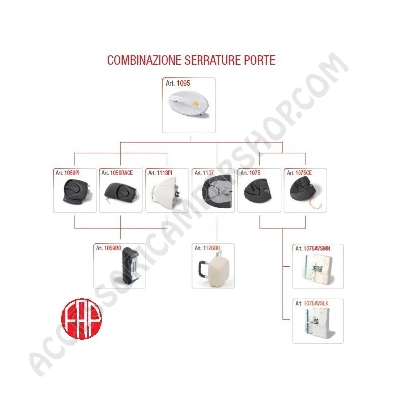 Serratura esterna Fap 1095 DX per camper | Accessoricampershop.com