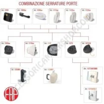 Bocchetta Manuale AV S FAP Mod. 1075AVSMN Bianca | Accessoricampershop.com