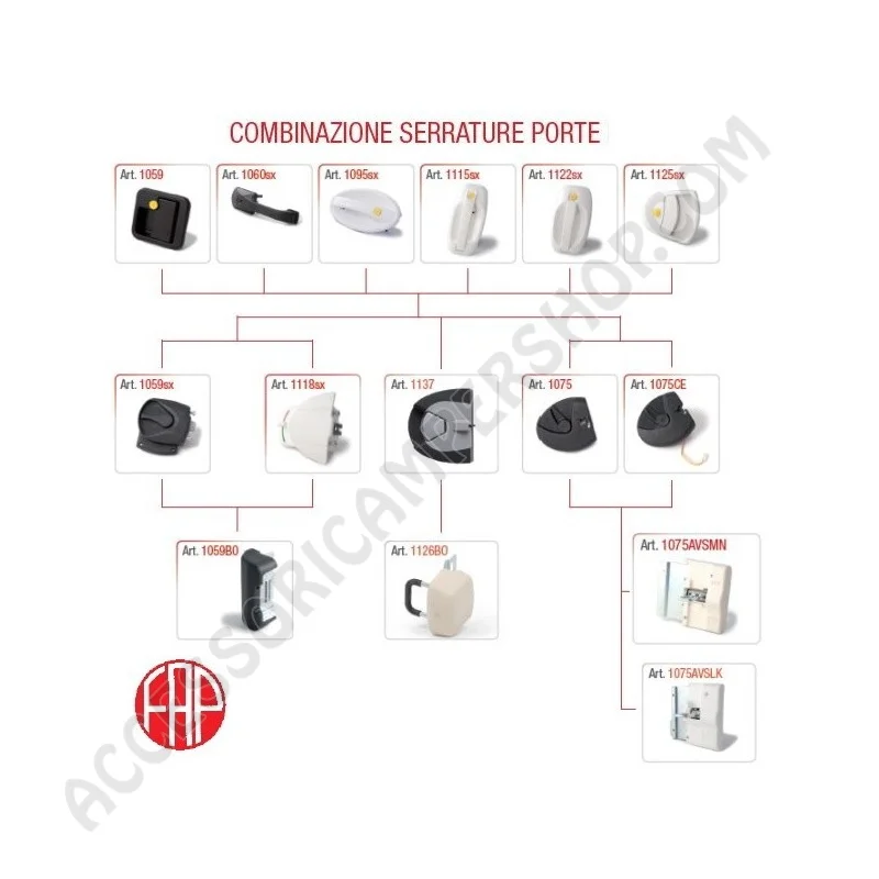 Bocchetta Manuale AV S FAP Mod. 1075AVSMN Bianca | Accessoricampershop.com