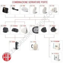 Bocchetta Manuale AV S FAP Mod. 1075AVSMN Bianca | Accessoricampershop.com