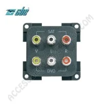 Modulo CBE 6 Prese RCA per Camper | Accessoricampershop.com