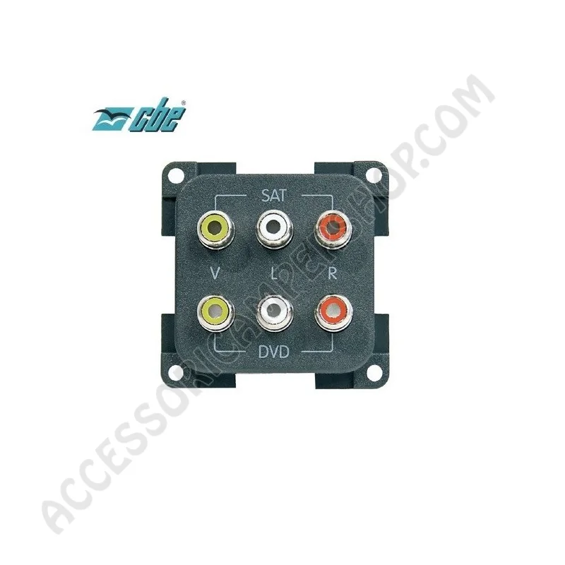 Modulo CBE 6 Prese RCA per Camper | Accessoricampershop.com