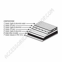Kit Interno Oscuranti per Furgoni Ford | Accessoricampershop.com