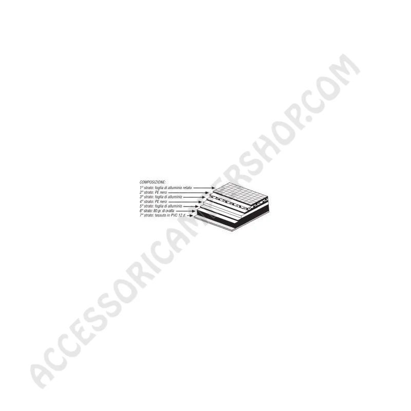 Kit Oscuranti Termici per Furgoni Opel | Accessoricampershop.com