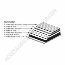 Kit Oscuranti Interni per Mercedes | Accessoricampershop.com