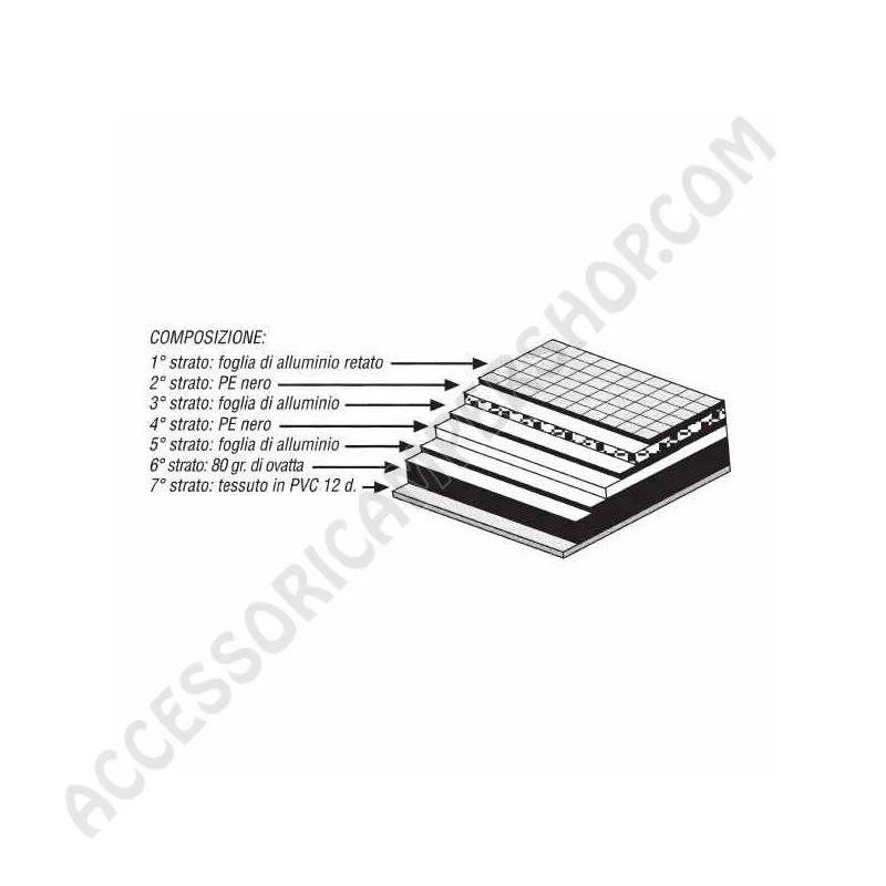 Oscuranti Termici Volkswagen per Interni | Accessoricampershop.com