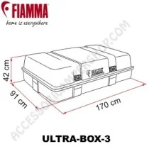 Bagagliera da Tetto Ultra-Box Fiamma | Accessoricampershop.com