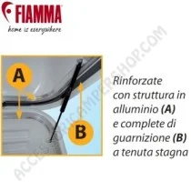 Bagagliera da Tetto Ultra-Box Fiamma | Accessoricampershop.com