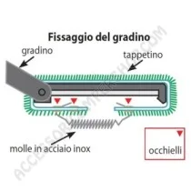 Zerbino per Gradino Clean Step - Scegli Colore | Accessoricampershop.com