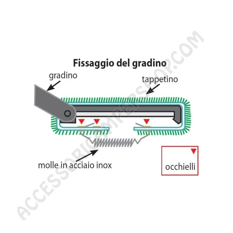 Zerbino per Gradino Clean Step - Scegli Colore | Accessoricampershop.com