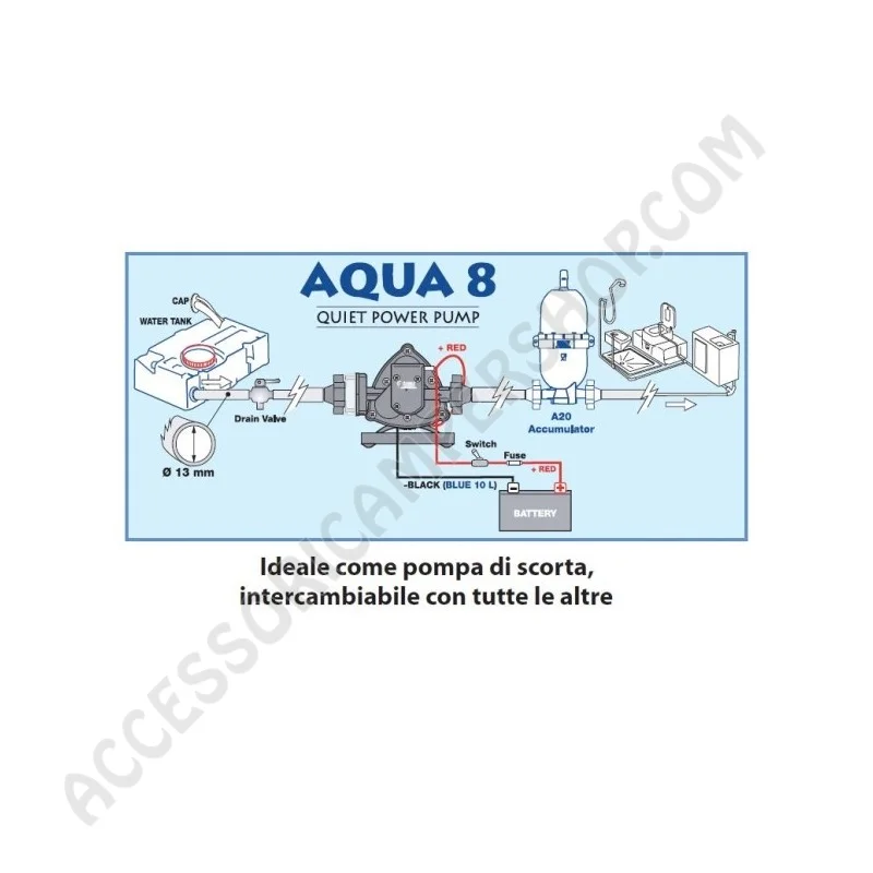 Pompa Acqua Fiamma Aqua 8 con Filtro | Accessoricampershop.com