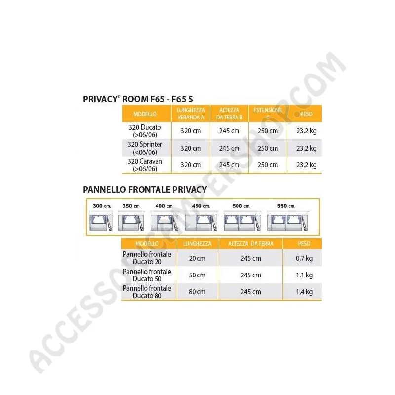 Pannelli Aggiuntivi Parete Frontale F65 F65 S | Accessoricampershop.com