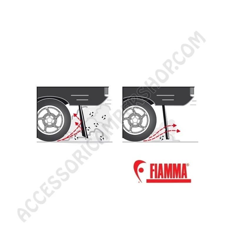 Paraspruzzi Posteriori per Camper Mud Flap | Accessoricampershop.com