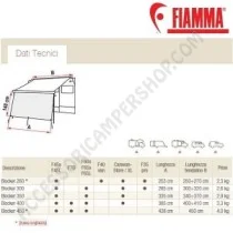 Parete Frontale Blocker Fiamma per Tendalini | Accessoricampershop.com