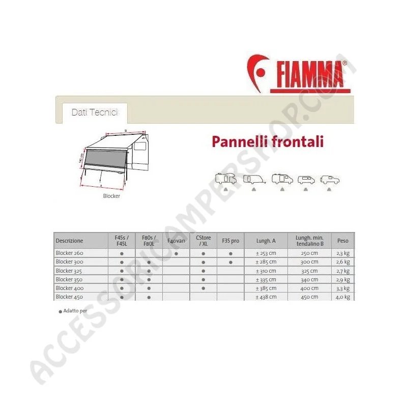 Parete Frontale Blocker Fiamma per Tendalini | Accessoricampershop.com
