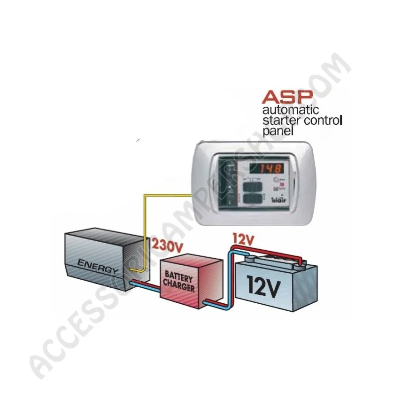 Generatore Telair Energy 2510G Yamaha Gas 2.5 KW | Accessoricampershop.com