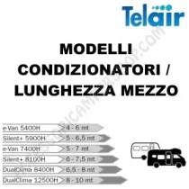 Condizionatore TELAIR DUALCLIMA 8400H per Camper | Accessoricampershop.com