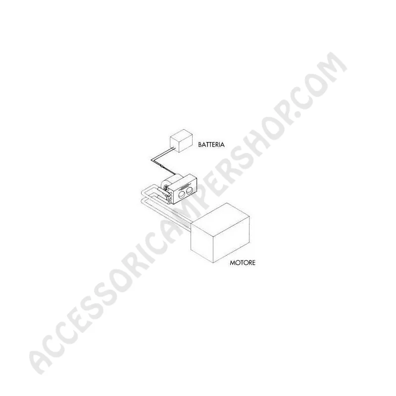 Riscaldatore Scambiatore di Calore Arizona LN S - 3000W | Accessoricampershop.com