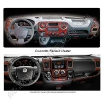 Kit Adesivo Cruscotto Camper - Scegli Modello | Accessoricampershop.com