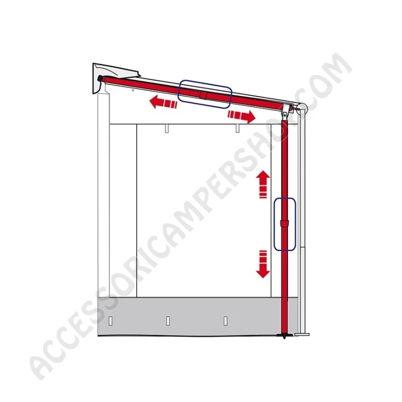Paline di rinforzo per Caravanstore | Accessoricampershop.com
