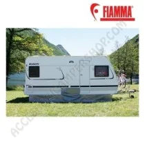 Protezione Antivento Fiamma Skirting per Camper | Accessoricampershop.com