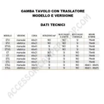 Gamba Tavolo Telescopica Robusta e Stabile | Accessoricampershop.com