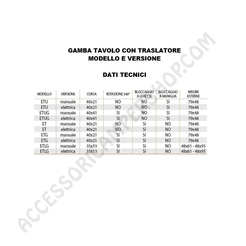 Gamba Tavolo Telescopica Robusta e Stabile | Accessoricampershop.com