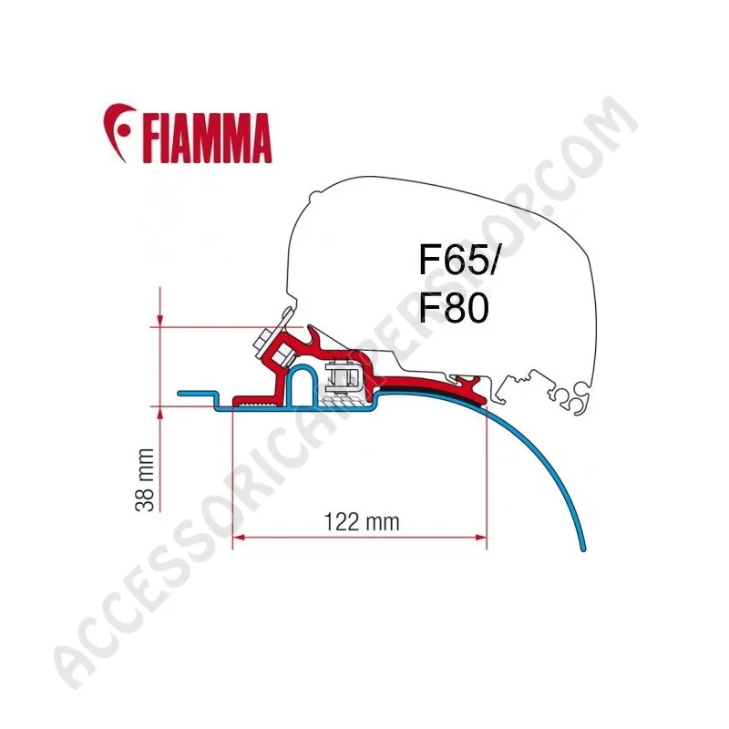Kit Staffe per Fiat Ducato, Citroen Jumper, Peugeot Boxer | Accessoricampershop.com