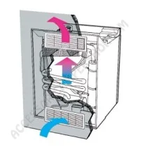 Kit Raffreddamento Frigo Camper e Caravan | Accessoricampershop.com