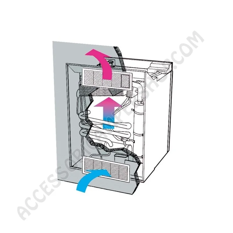 Kit Raffreddamento Frigo Camper e Caravan | Accessoricampershop.com