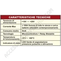 Stacca Batteria Automatico Battery Saver BS12-150 | Accessoricampershop.com