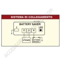 Stacca Batteria Automatico Battery Saver BS12-150 | Accessoricampershop.com