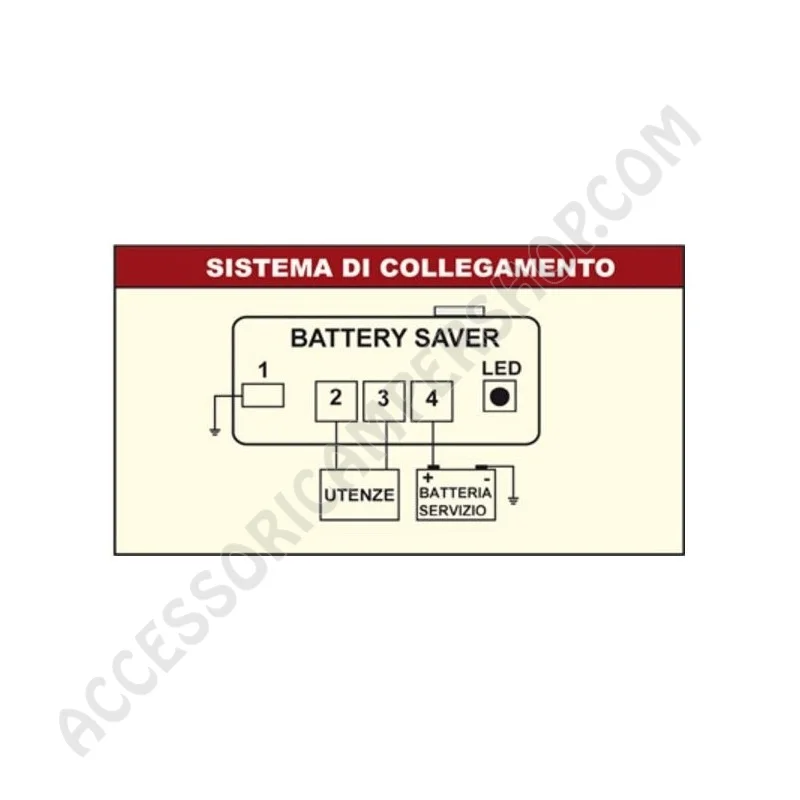 Stacca Batteria Automatico Battery Saver BS12-150 | Accessoricampershop.com