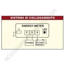 Misuratore di Corrente e Tensione Energy Meter EM12-100 | Accessoricampershop.com
