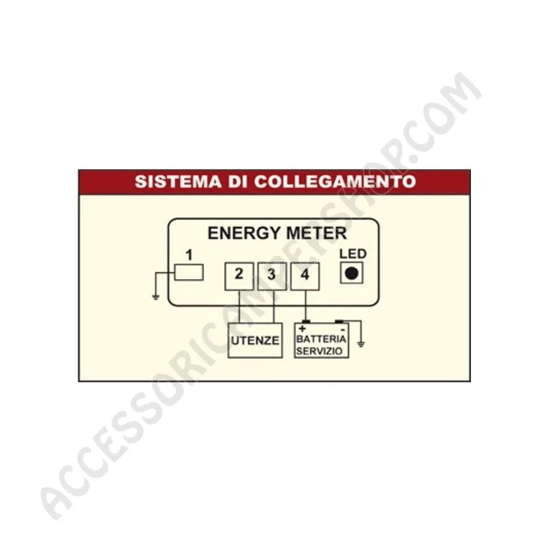 Misuratore di Corrente e Tensione Energy Meter EM12-100 | Accessoricampershop.com