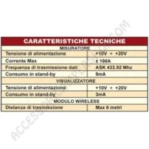 Misuratore di Corrente e Tensione Energy Meter EM12-100 | Accessoricampershop.com