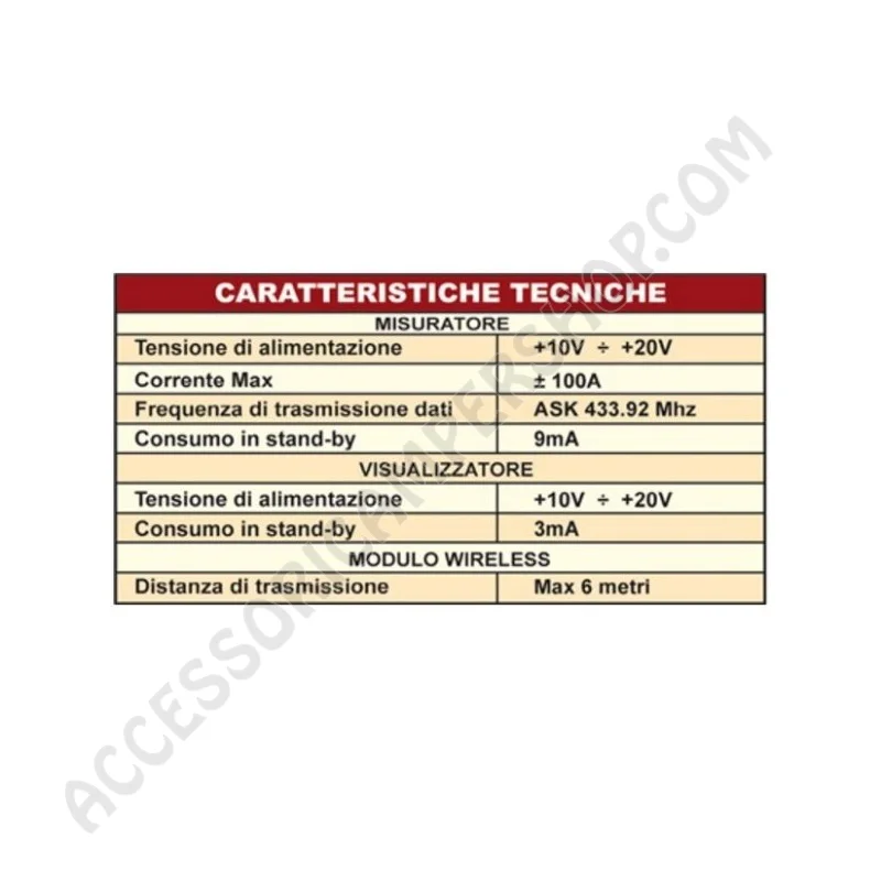 Misuratore di Corrente e Tensione Energy Meter EM12-100 | Accessoricampershop.com