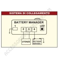Sorveglia la tua batteria con GPS | Accessoricampershop.com