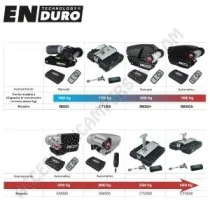 Mover Enduro EM203 per caravan con Bluetooth | Accessoricampershop.com