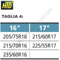 Catene da Neve Safe Road HTD per Camper e Furgoni | Accessoricampershop.com