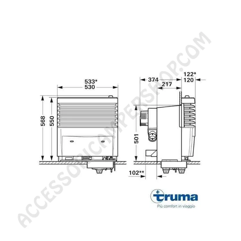 Stufa Truma S 5004 per Caravan con Ventilatori | Accessoricampershop.com