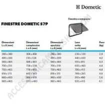 Finestra Dometic Seitz S7P per Camper e Caravan | Accessoricampershop.com